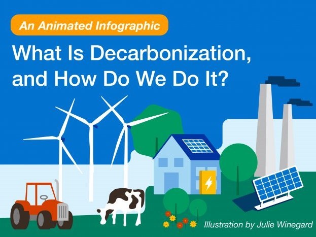 What Is Decarbonization, and How Do We Do It?